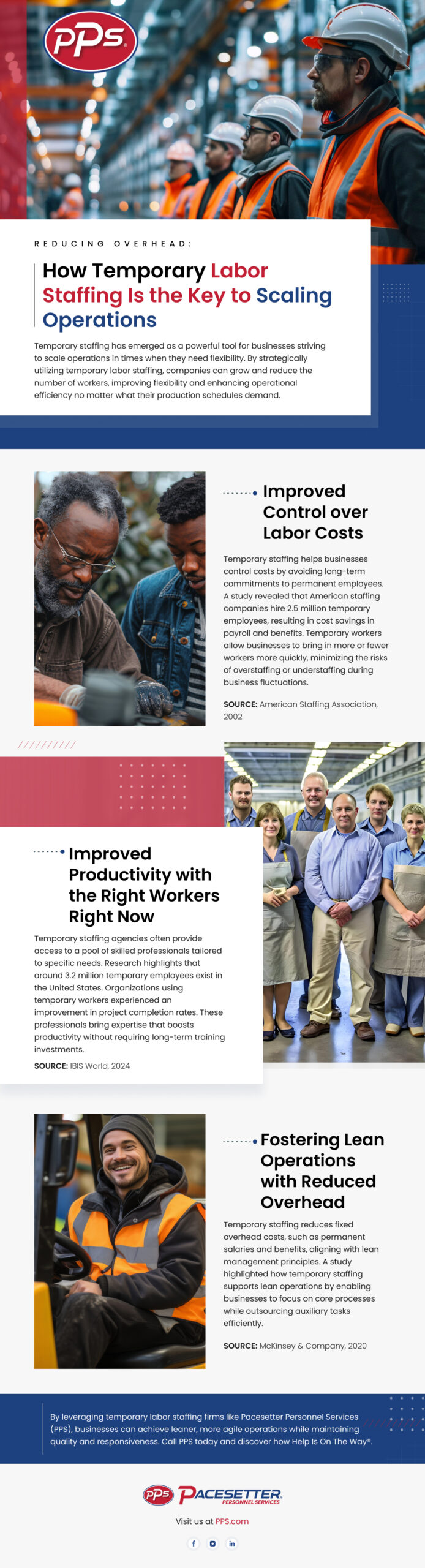 Temporary Labor Staffing