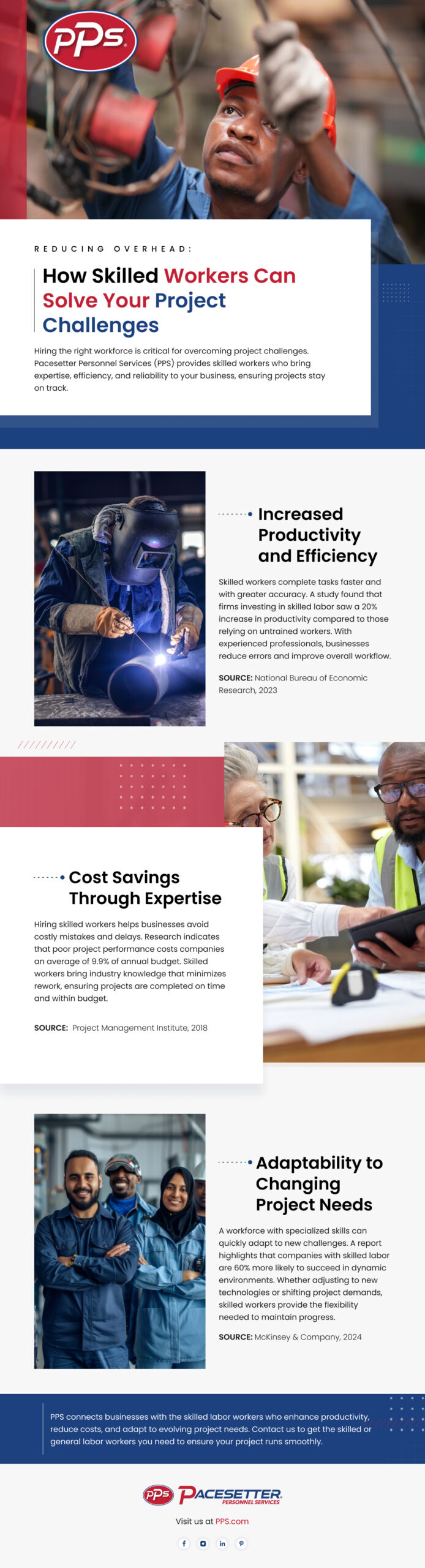 Skilled Workers Can Solve Your Project Challenges